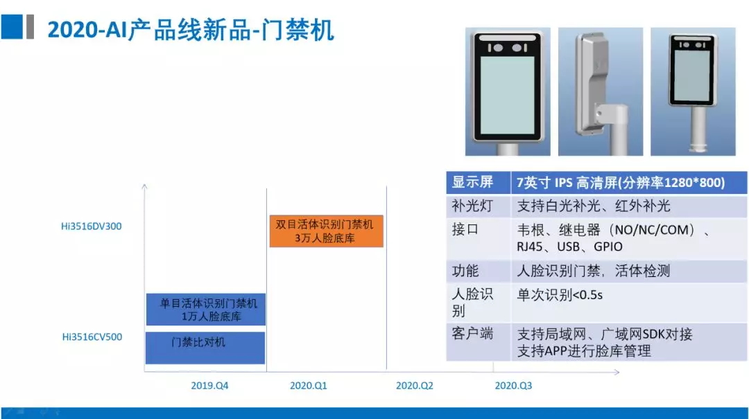 睿视科技与华为云战略合作签约！加速普惠AI落地